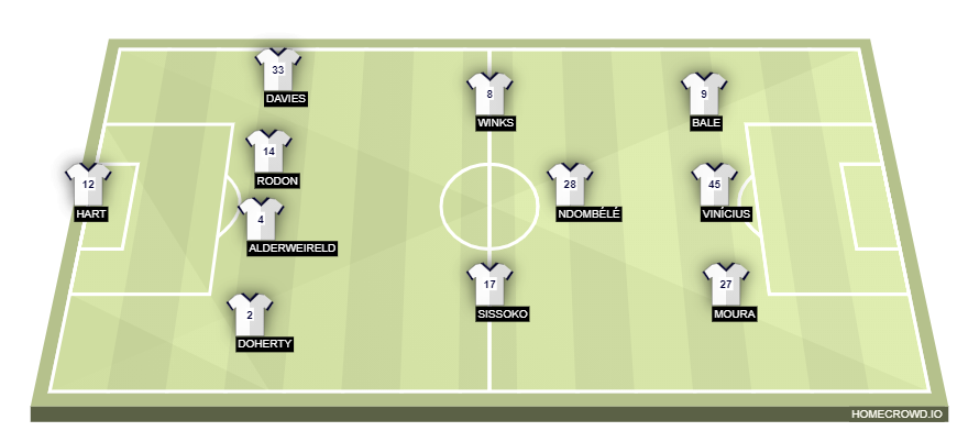 homecrowd-formation-A5KgD9DBaHe70nC3weyJ