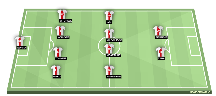 homecrowd-formation-NHIoM6gf1ZhqfjoA9GPa