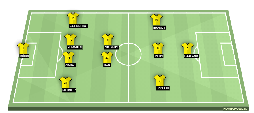 homecrowd-formation-chUXV0Fr9AAW5wNSplBH