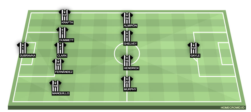 homecrowd-formation-pGwFpmKHCUPmL5Zyufd4