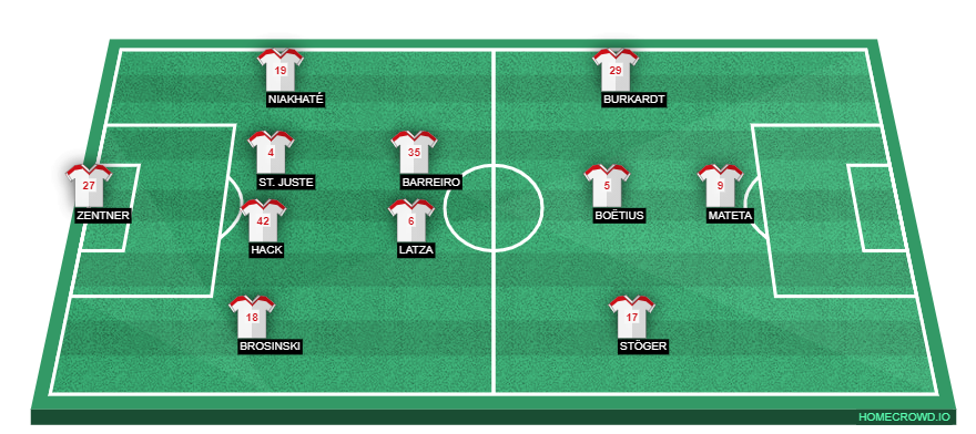 homecrowd-formation-spXlK7ACEi8FwwaBRRlH