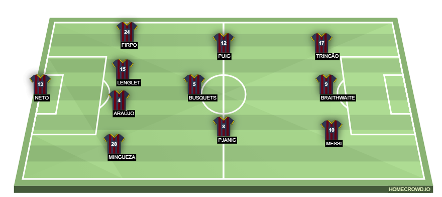 homecrowd-formation-xAFSyx7FF1f8OEva8Xu0