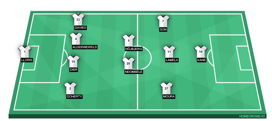 formation-image (10)