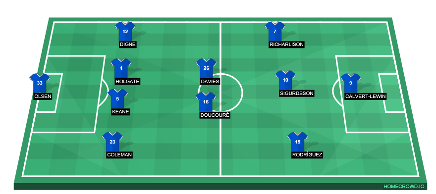 formation-image (11)