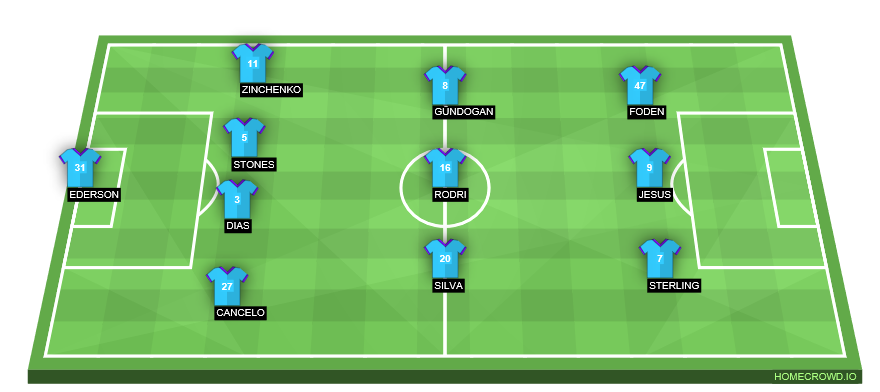 formation-image (12)