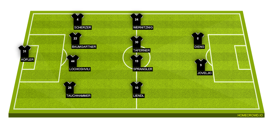 formation-image (13)