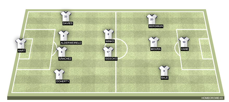 formation-image (14)