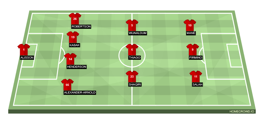 formation-image (15)