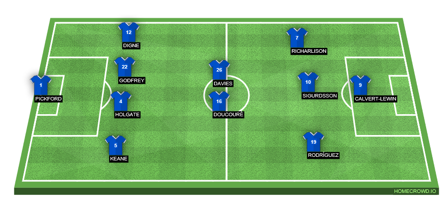 formation-image (16)