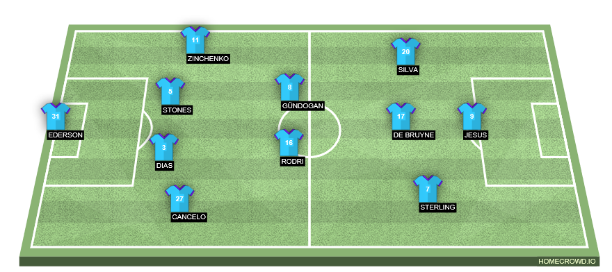 formation-image (25)