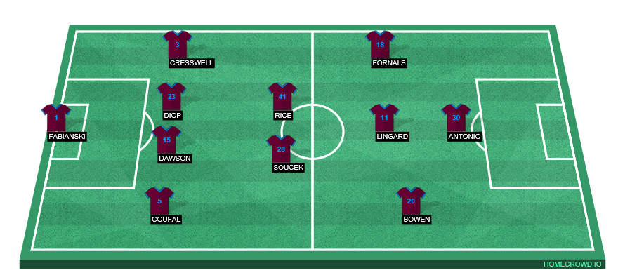 formation-image (26)