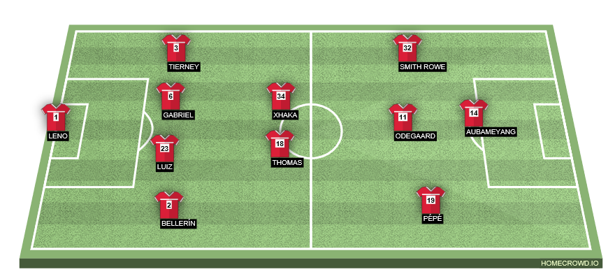 formation-image (29)