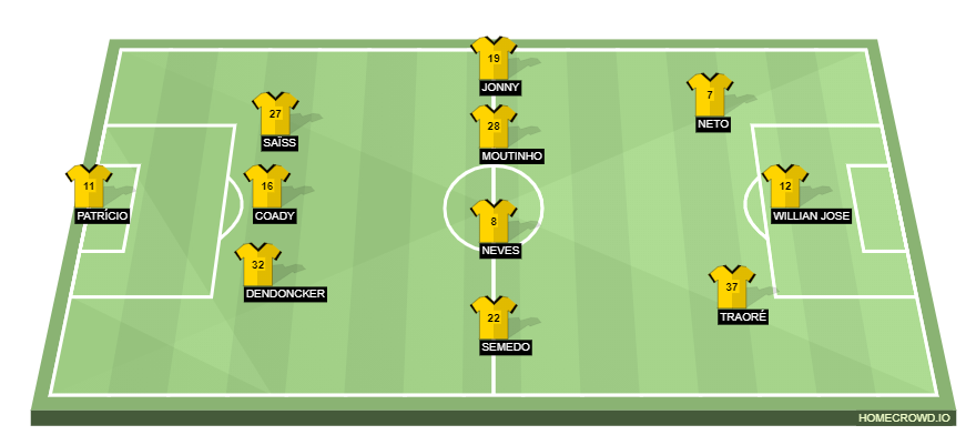 homecrowd-formation-0B6GcqQ2G2J5kyt8aKHo