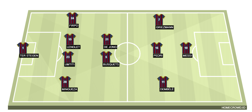 homecrowd-formation-0XUx4zijmXaq1UxbOfRh