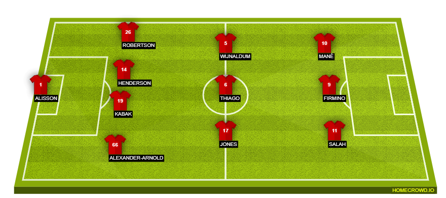 homecrowd-formation-2lT9nCMMMSeYdACOfqjr
