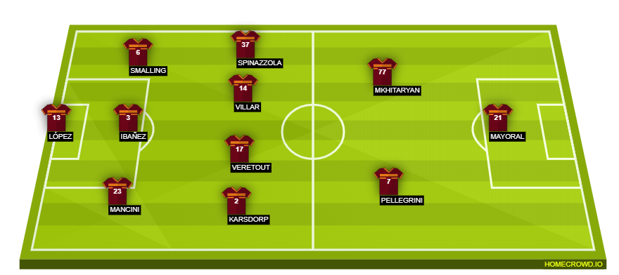 homecrowd-formation-FC9nGZkaDNRiJz9bGpdo