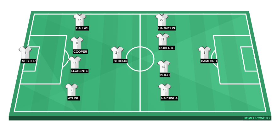 homecrowd-formation-LxXu01WJCclVeLcBtIzu