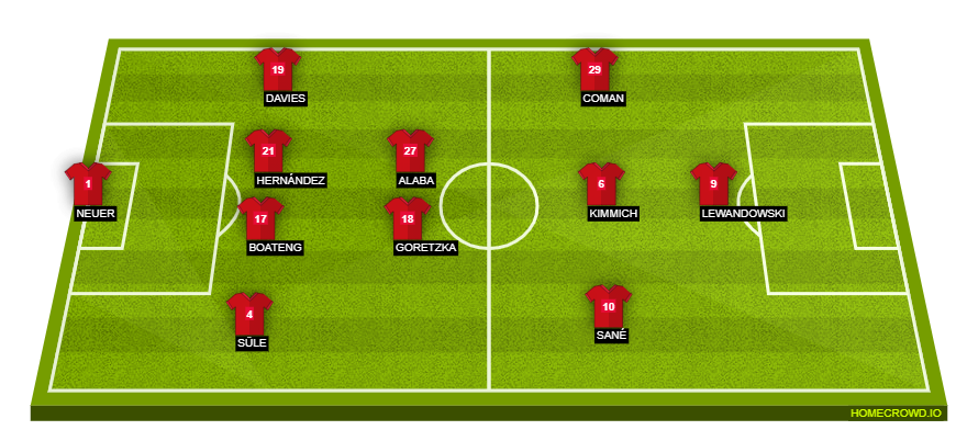 homecrowd-formation-R03nBt3rpqIpYJTyLF0N