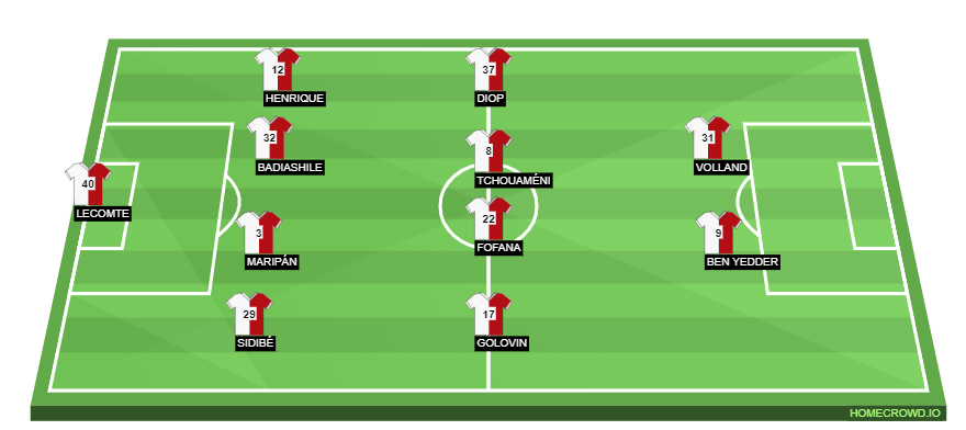 homecrowd-formation-VjZkWFEMfg0e8GEGfXpr