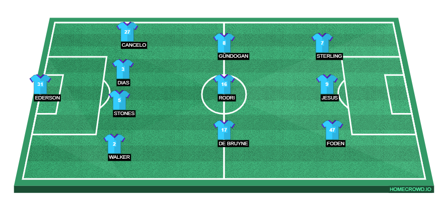homecrowd-formation-fANvkbRBxVEw8SntLPvh
