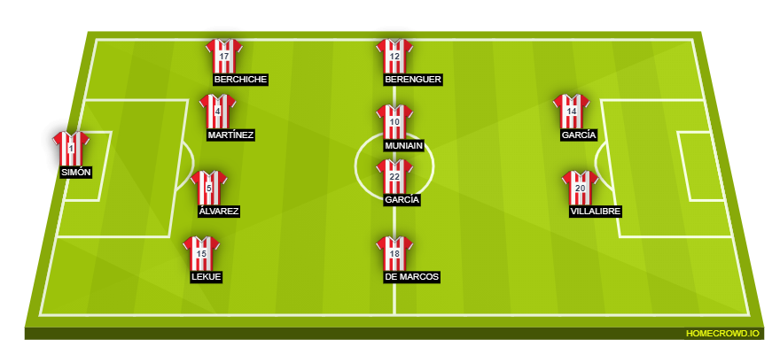 homecrowd-formation-hRNdluLCKhvCySDhiEF9