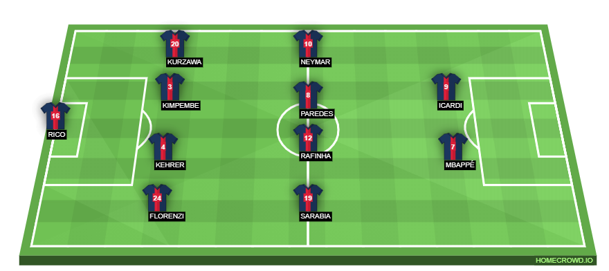 homecrowd-formation-jAJAZS6IxoDDVWqx07wi