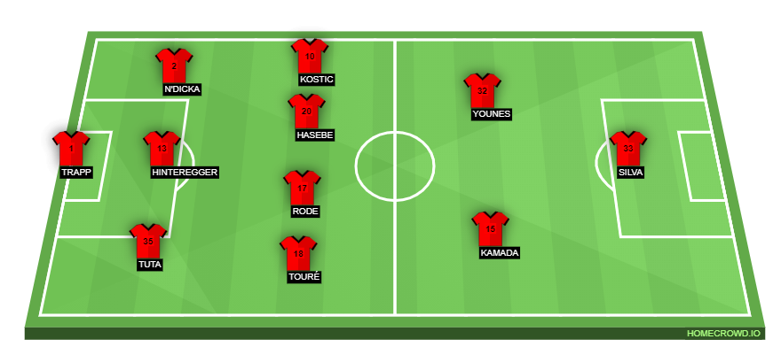 homecrowd-formation-jEG6lA9lpvdSLVL3luYw