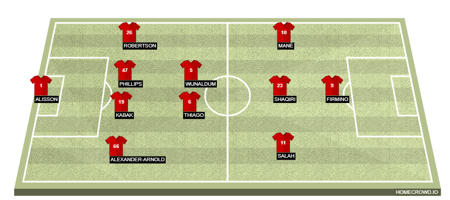 homecrowd-formation-m3er4Evpu6F66ncEtyK9