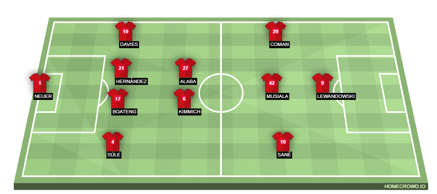 homecrowd-formation-mBmLEdDV35zOFasOiXzu