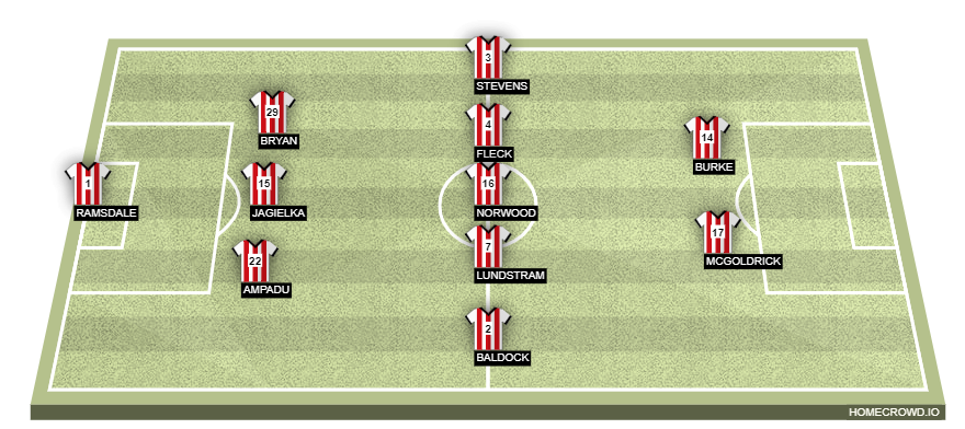 homecrowd-formation-nn9yaETUe3ksckFpkMfE