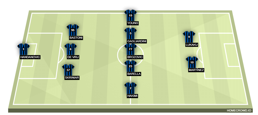 homecrowd-formation-xEYNgd4kLMeqXi3QQBjv