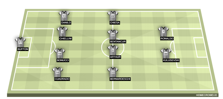 homecrowd-formation-zlMvpXVvHWCzy5A8vbF1
