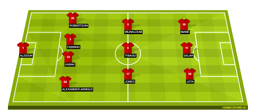 homecrowd-formation-2s3tpY6zJscafabkq0YO