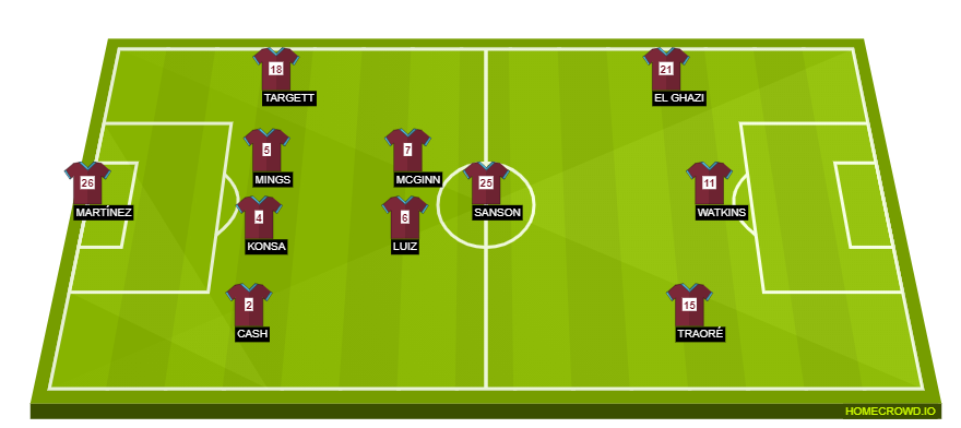 homecrowd-formation-3k5afVYczbsDKtuh1AWC