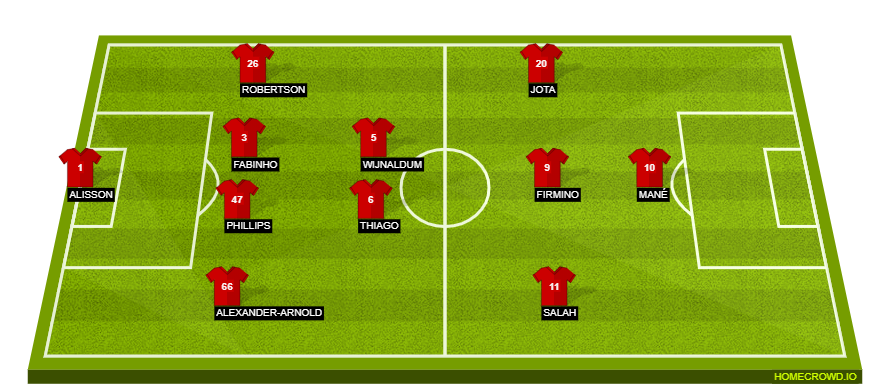 homecrowd-formation-F3z1VMiXUMPEbBfgS9mo