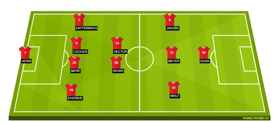 homecrowd-formation-UndBwPAhc2ppAQJkT16p