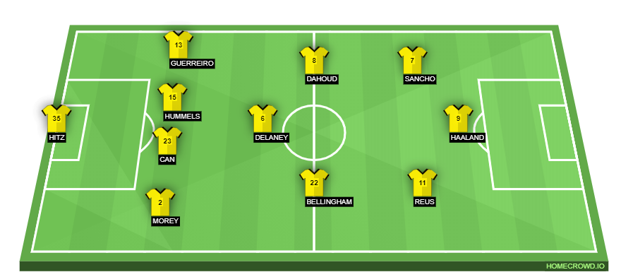 homecrowd-formation-WskuNFgXAg24QNFGg2bA