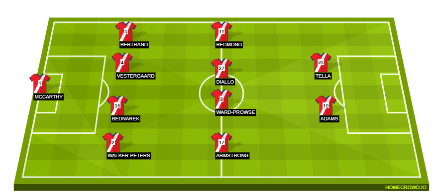 homecrowd-formation-gWFtN0gHd33WPxLd54AU