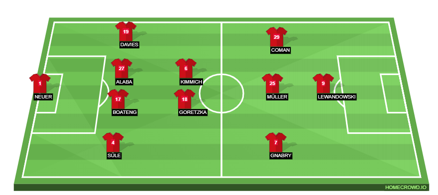 homecrowd-formation-pvK9Brsv2YQvO5WwWRM9