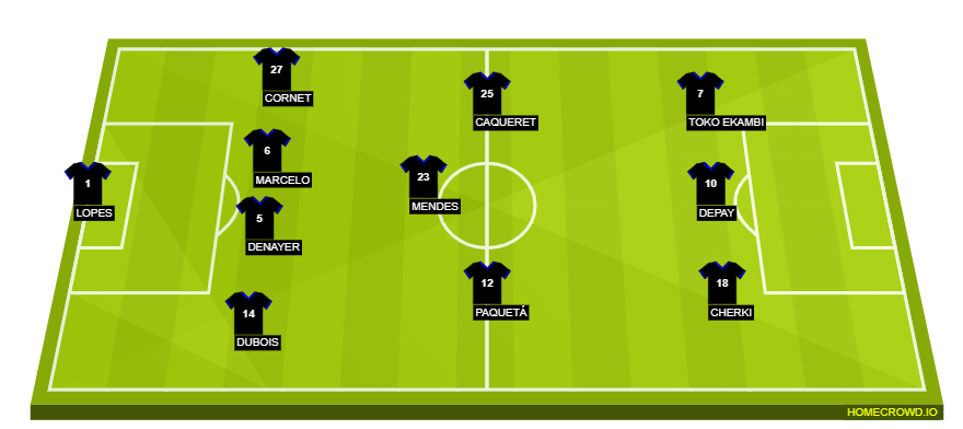 homecrowd-formation-pxXDFvrsJYTAEE7Kpyq3