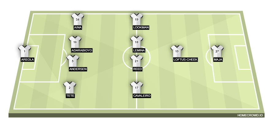 homecrowd-formation-r4mCMqCS40FLV6Sp5TkZ