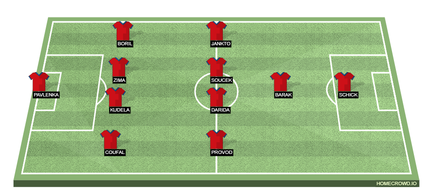 homecrowd-formation-sx47IZtLU2QIXovKpPAj