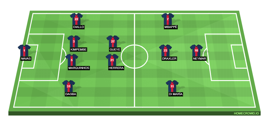 homecrowd-formation-0UmshofUFnKNiTW1hHNJ