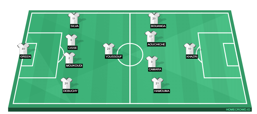 homecrowd-formation-10R3dOxfyliB6jFviOlS