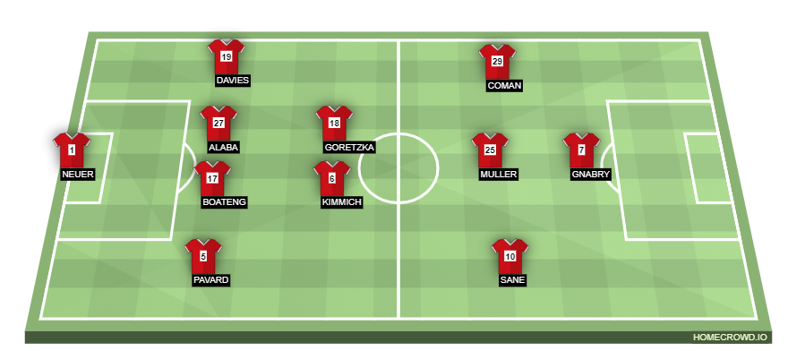 homecrowd-formation-5WjH1WwvmqF4dITxE3sJ