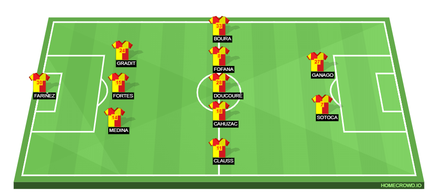 homecrowd-formation-90y7ikQ8TMdnD516ZkPU