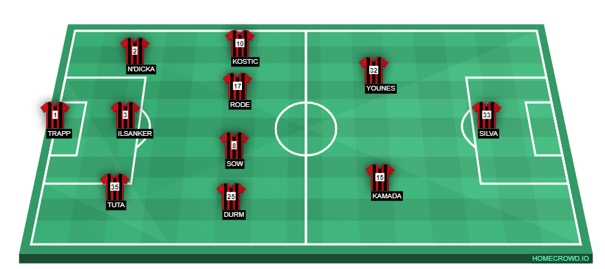 homecrowd-formation-9w5Ggdr50Hb4xBWkIHyy