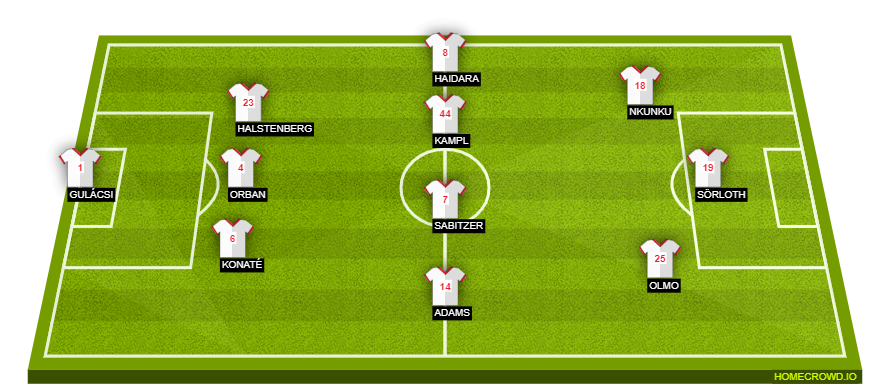 homecrowd-formation-EFAoBERw3HgPYRnAYEIs