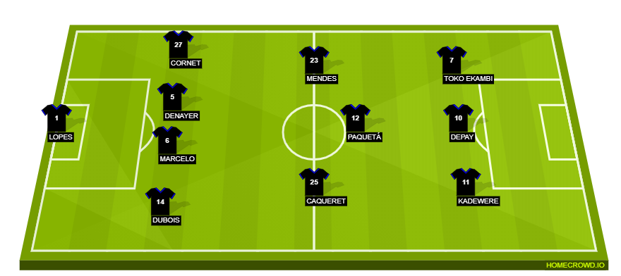 homecrowd-formation-EnfDmzulWxbNG1dhwAAC