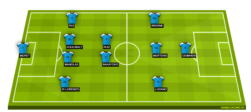 homecrowd-formation-Yl360vzQ97O02F9Ot3BZ